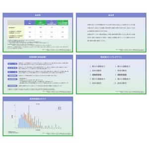 pippin (pippin)さんのグラフ表組その他のレイアウト5枚（テンプレートAI有への提案