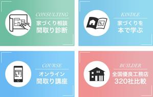 saya-yuko ()さんの家づくりサイト「かえるけんちく相談所」のバナー４つへの提案