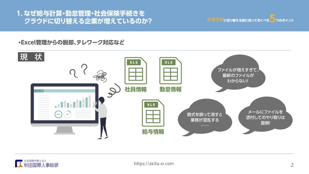 「業務用プレゼン資料（14頁）のデザイン加工をお願いします