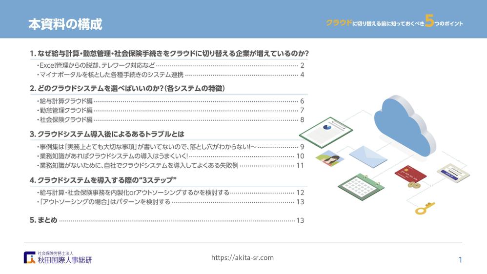 「業務用プレゼン資料（14頁）のデザイン加工をお願いします