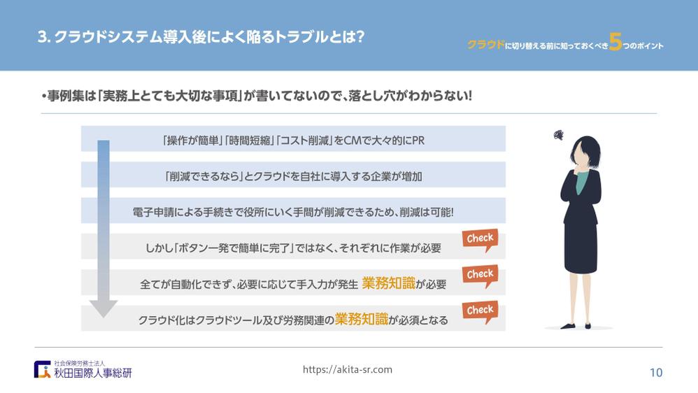 「業務用プレゼン資料（14頁）のデザイン加工をお願いします