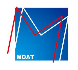 S-DESIGN (simas)さんの「株式会社MOAT」のロゴ作成への提案