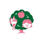 kurumi82 (kurumi82)さんの果樹→パフェ→お客様→果樹→パフェ→お客様→果樹・・・の循環ロゴへの提案