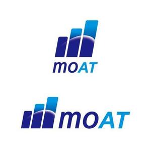 tkn_dsgnさんの「株式会社MOAT」のロゴ作成への提案
