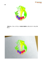 アドデザイン　suga (suga)さんの果樹→パフェ→お客様→果樹→パフェ→お客様→果樹・・・の循環ロゴへの提案