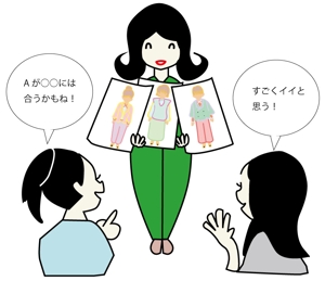 シフォン (yumiura_1004)さんの女の先生と女子学生のイラスト作成への提案