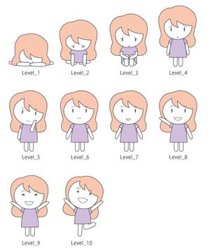 YATO (m-yato)さんのヒトの元気さをあらわすイラスト　10段階で　　男性用と女性用の2種類希望への提案