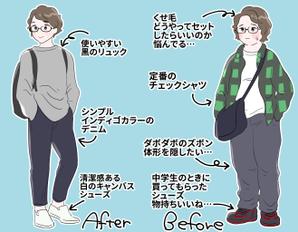Elz(Elite) (Elite)さんのファッション・恋愛系WEBメディア(男性向け)のユーザー像のイラストへの提案