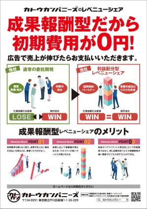 0371_ai (0371_ai)さんの株式会社カトウカンパニーズの飲食店向け映像サービス紹介のチラシへの提案