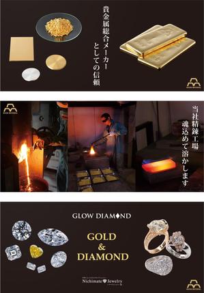 ヒカキンデザイン (maggy12)さんのHP用の画像デザイン3カット+１カットへの提案