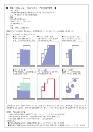 HIVEcreative (kmhktnk)さんのテナントビルの外装デザイン（配色）アイディアへの提案