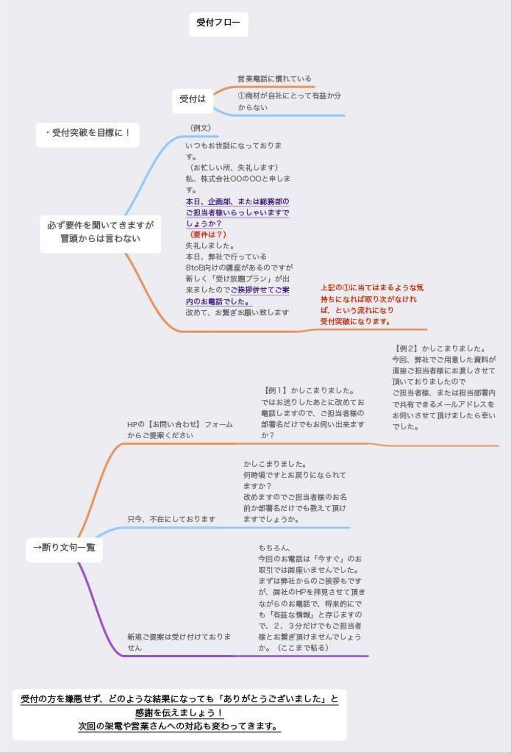 コール業務　受付向け10241024_1.jpg