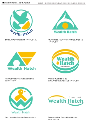 イラストれおのページ (illustreo)さんの新会社「株式会社Wealth Hatch」のロゴの仕事への提案