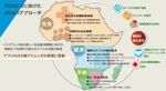 MajiQ（マジック） (MajiQ)さんのアフリカへの取り組みイメージ図のインフォグラフィック制作依頼への提案
