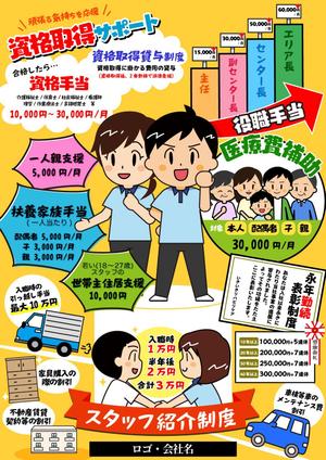 松田 (Amberun)さんの福利厚生のインフォグラフィックへの提案