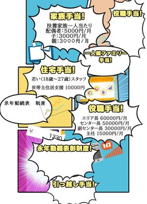 Miyagino (Miyagino)さんの福利厚生のインフォグラフィックへの提案