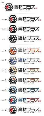 mogu ai (moguai)さんの鋼材・資材ECサイト「資材プラス」のロゴ作成への提案