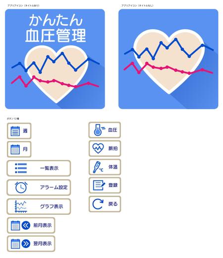 satowa (satowa)さんの血圧管理アプリ（Andoroid）アイコン・ボタン作成への提案