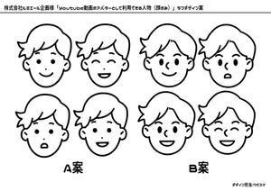 ワビスケ (Gullig)さんのYoutube動画のアバターとして利用できる人物（顔のみ）を描いて頂きたい。への提案