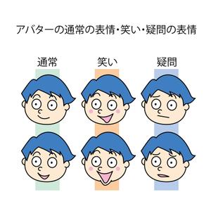 Ashida (assy_style)さんのYoutube動画のアバターとして利用できる人物（顔のみ）を描いて頂きたい。への提案