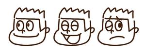 nougo (noguo3)さんのYoutube動画のアバターとして利用できる人物（顔のみ）を描いて頂きたい。への提案