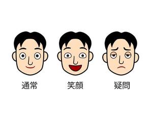 okicha-nel (okicha-nel)さんのYoutube動画のアバターとして利用できる人物（顔のみ）を描いて頂きたい。への提案