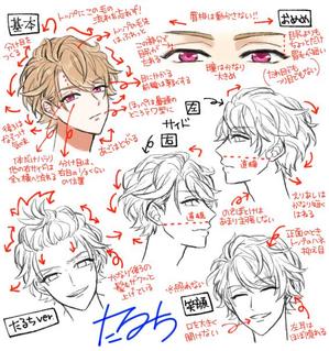 なかた (maimx0)さんの毎月1万円で簡単なキャライラスト月４０枚希望♪への提案