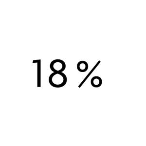Cyanoさんのアパレルブランド「18％」のロゴへの提案