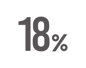tora (tora_09)さんのアパレルブランド「18％」のロゴへの提案