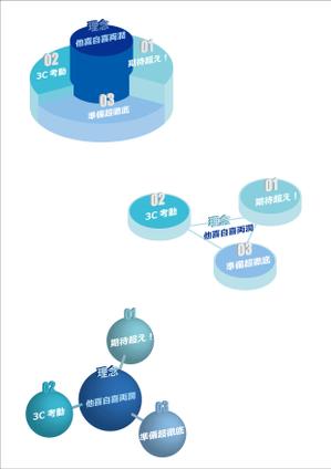 結 (galbinaengmyeon)さんのＡＩゴルフ総研　サイト　弊社の理念デザインへの提案