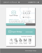 賀茂左岸 (yasuhiko_matsuura)さんの経営コンサル個人事業主の名刺デザインへの提案