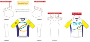 Nakaji (O_kaminaka)さんのサイクリング部でのオリジナルジャージのデザインへの提案