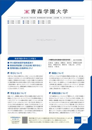 POCKE (taro_suzu)さんのバランス良い情報ページフォーマットの制作への提案