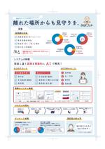 N&J design (the70ch)さんの見守りシステム「みまワット」フライヤーのブラッシュアップへの提案