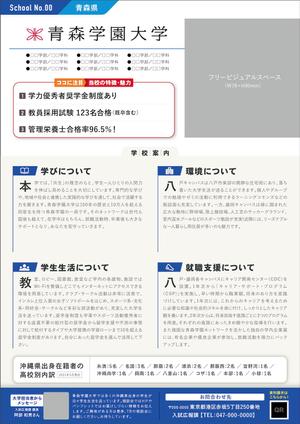 smotoさんのバランス良い情報ページフォーマットの制作への提案