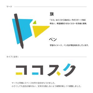 Ono Y (mirin_yo)さんのeラーニングスクール「ココスク」のロゴへの提案
