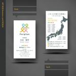 ART BOB (BOB-Workshop)さんのフランチャイズ本部の名刺作成への提案