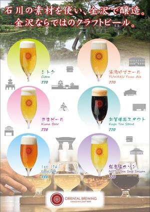Nakaji (O_kaminaka)さんのクラフトビールとナポリピザのお店「ORIENTAL BREWING」のA1パネルへの提案