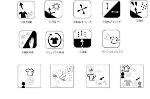 三上あい (designinai3)さんの〈アパレル〉生地の特性アイコン作成のお願いへの提案