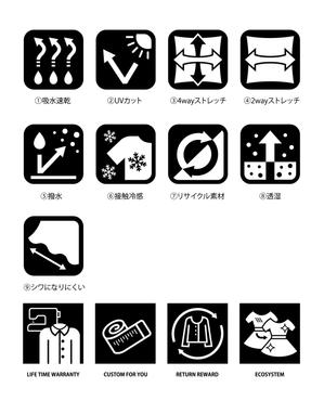blue_aqua_blue (blue_aqua_blue)さんの〈アパレル〉生地の特性アイコン作成のお願いへの提案