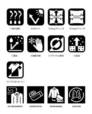 blue_aqua_blue (blue_aqua_blue)さんの〈アパレル〉生地の特性アイコン作成のお願いへの提案