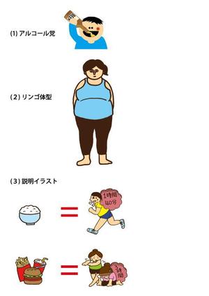 さんのダイエット教室のテキストで使用するイラスト13点（参考イラストあり）への提案