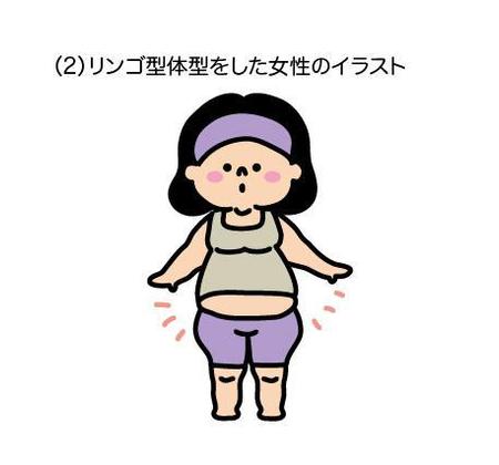 Nanakoさんの事例 実績 提案 ダイエット教室のテキストで使用するイラスト13点 参考イラストあり はじめまして イラス クラウドソーシング ランサーズ