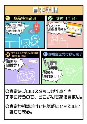 Miyagino (Miyagino)さんのポップ作成依頼（イラストや漫画形式）　リサイクルショップでの買取りの流れを伝えるポップへの提案