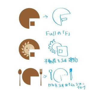 hakka (hakka)さんのカフェ＆バー「Full House」のロゴ作成への提案