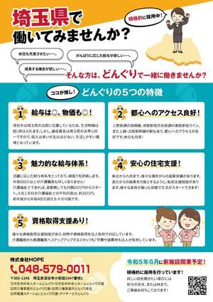 IY (intoxicate_115)さんの学生対象求人チラシへの提案