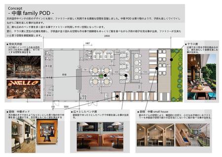 株式会社ToloWa (yylife23_yylife)さんのファミリー向け。中華料理屋　内装デザイン制作依頼への提案