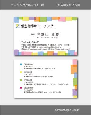 賀茂左岸 (yasuhiko_matsuura)さんの学習塾の名刺デザイン作成への提案