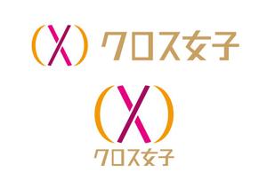 熊本☆洋一 (kumakihiroshi)さんのクロス女子への提案