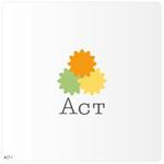 fuyuさんの「Sun・Act 」のロゴ作成への提案